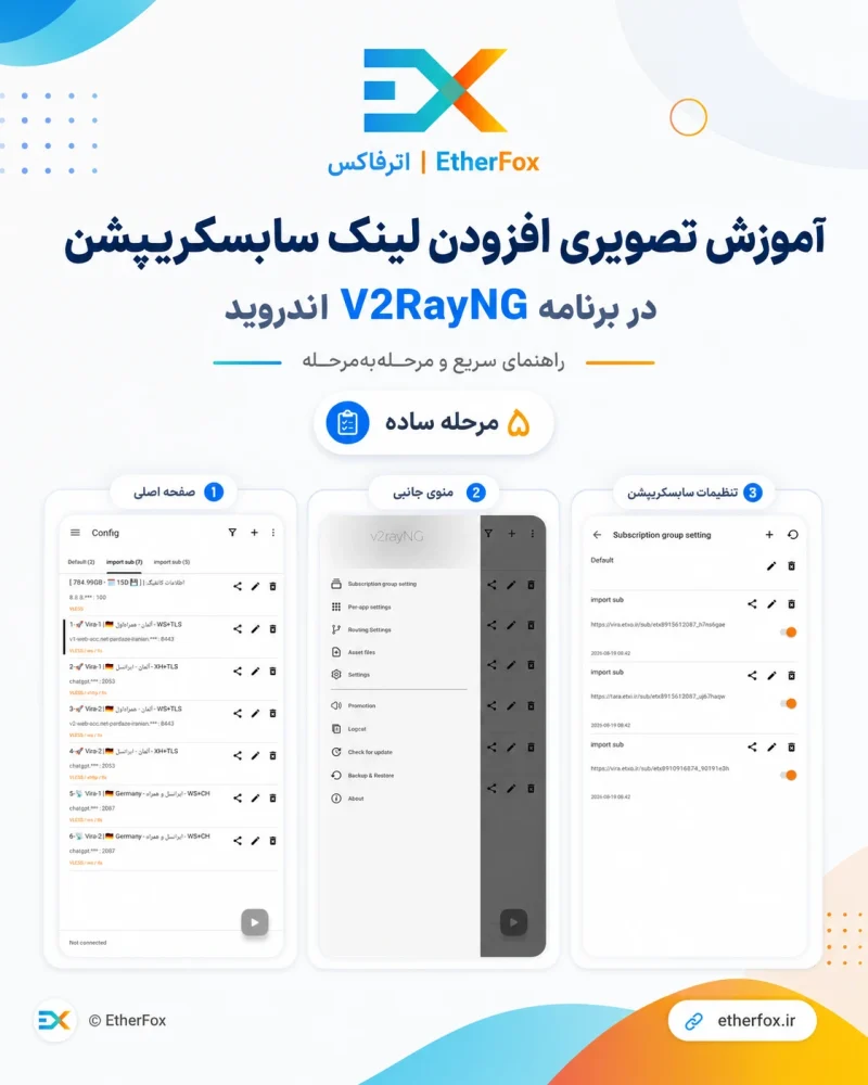 Update-Subscription-V2RayNG-Android-1